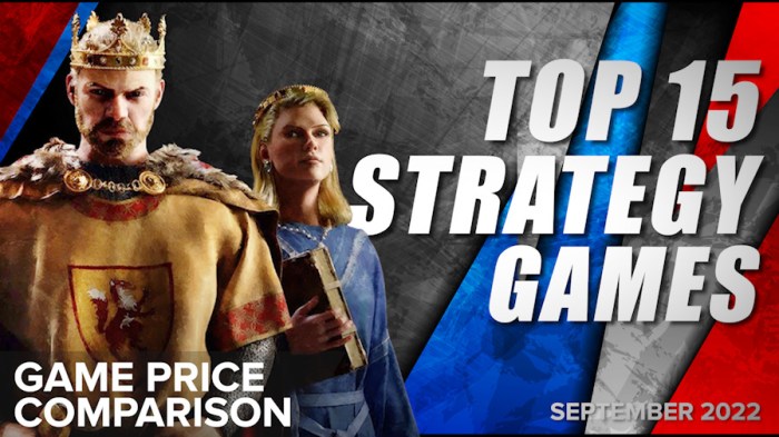 Simple Strategy Games